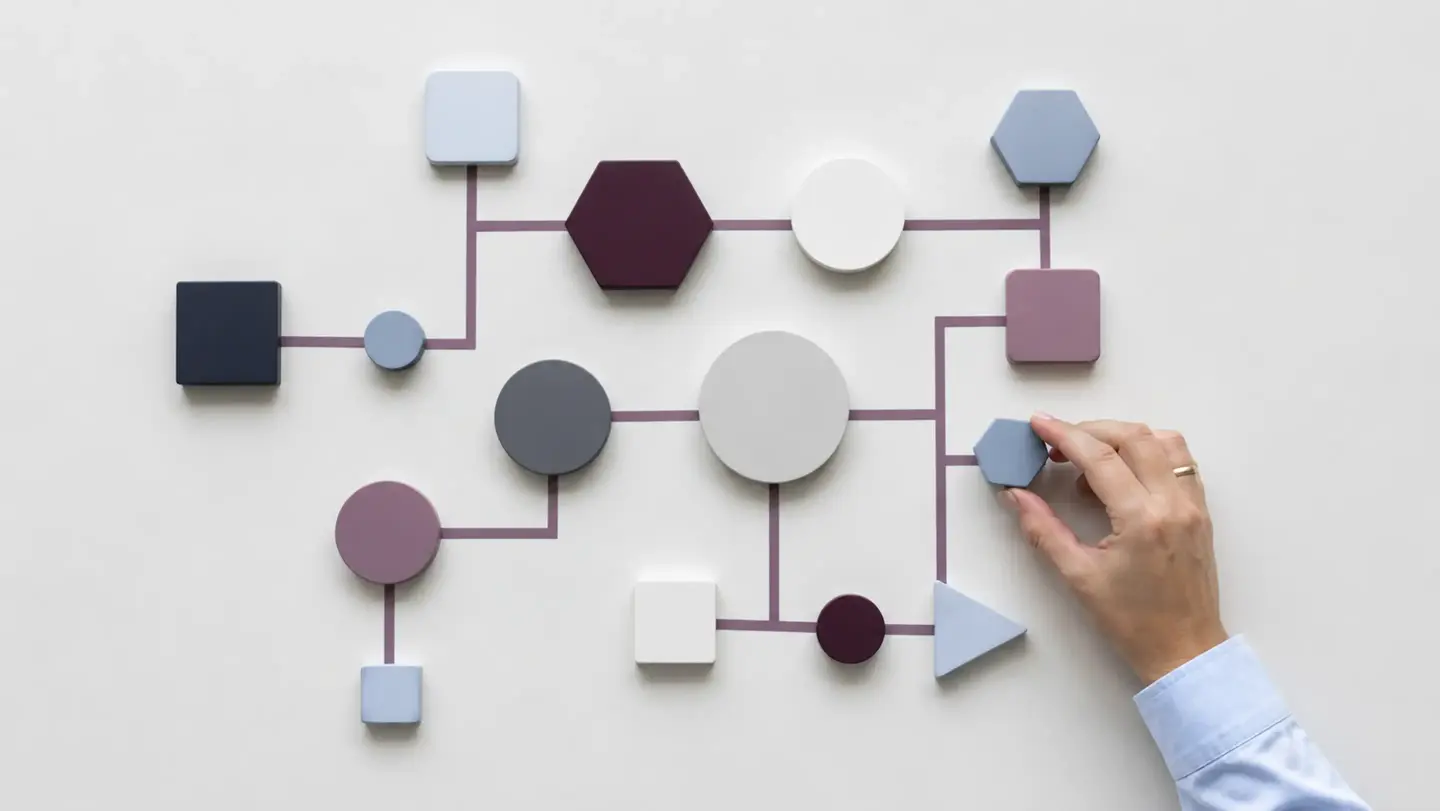 Hand ordnet verschiedene geometrische Formen auf einer Oberfläche, die durch Linien verbunden sind und einen Prozessfluss darstellen